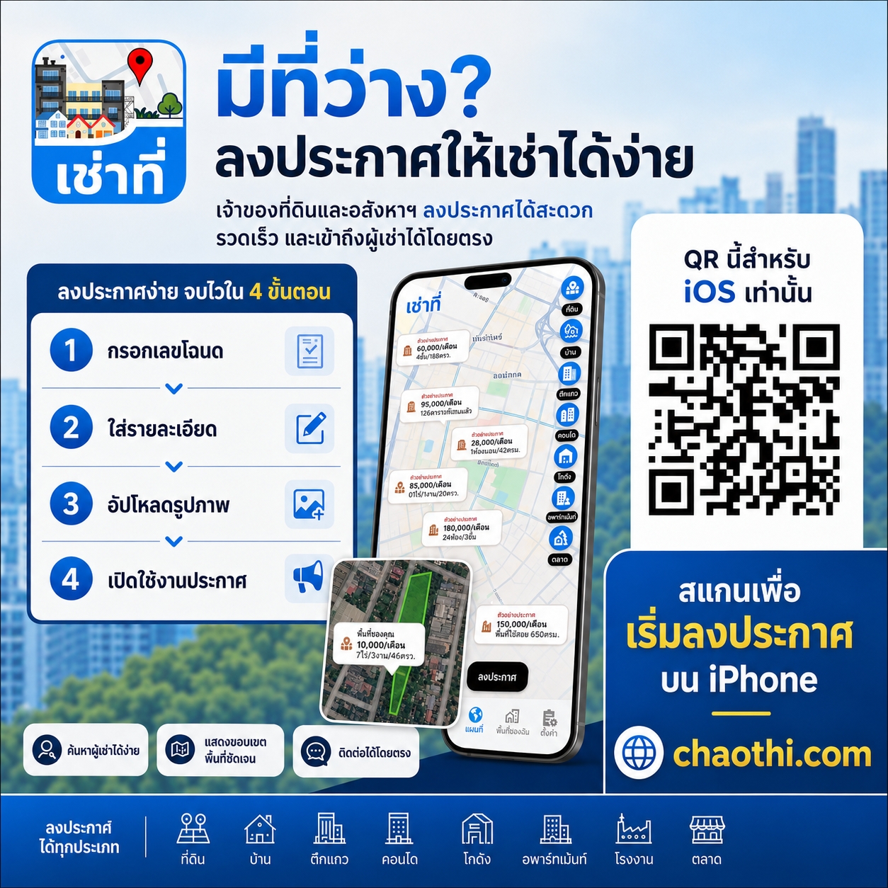 ลงประกาศให้เช่าได้ง่ายใน 4 ขั้นตอนบนแอป เช่าที่