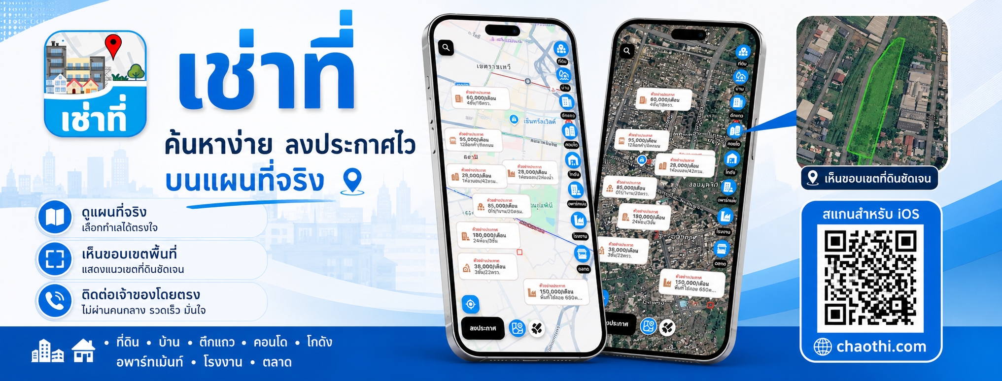 ภาพแบนเนอร์ เช่าที่ ค้นหาพื้นที่ให้เช่าบนแผนที่จริง
